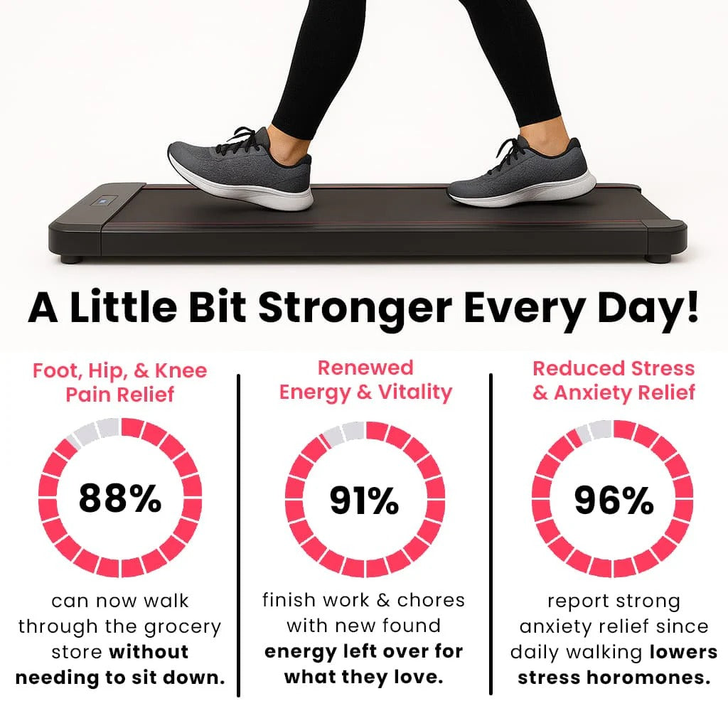 StrideFit Walking Pad