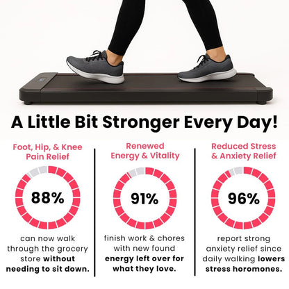 StrideFit Walking Pad